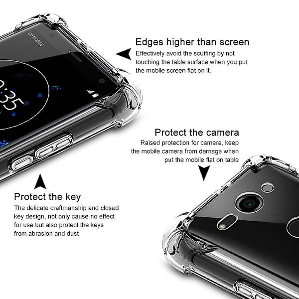 IMAK for Sony Xperia XZ2 Compact Skin Feel Anti-fall TPU-skal + Eksplosjonssikker skjermbeskytter