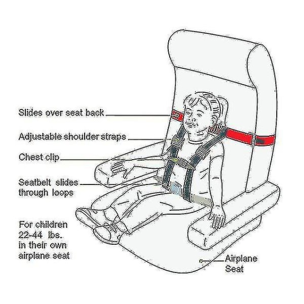 Barn Fly Safe Cares Barneflysikkerhetssele Barneflyreiser - Flysikkerhetsenhet for barn