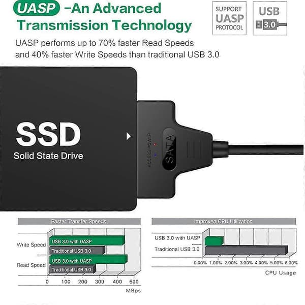 Usb C till Sata-omvandlare Usb 3.1 Typ C Adapterkabel för 2,5\" Hårddisk Ssd med Usb C till Usb3.0 Adapter