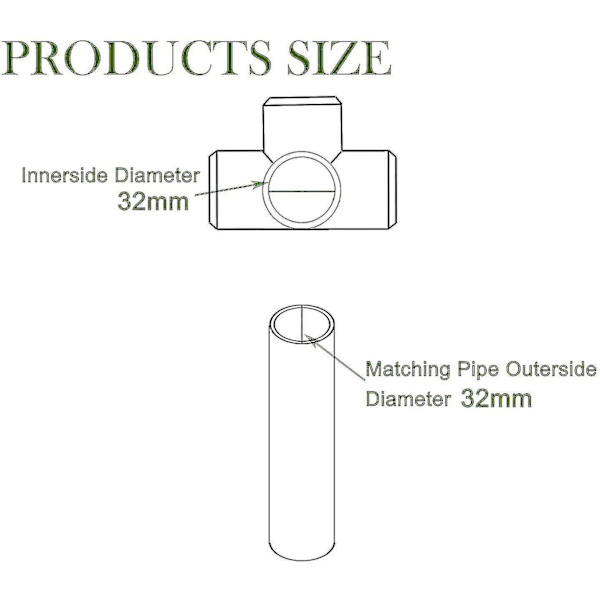 10 kappaleen pakkaus 32 mm:n PVC-kalusteliitin 4-tie