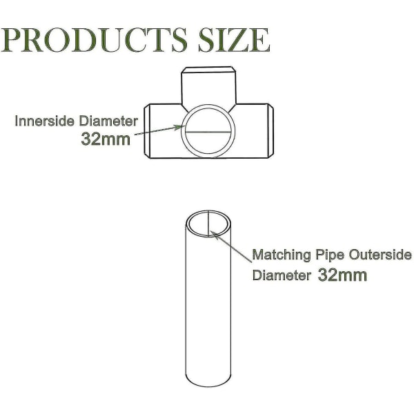 10-pack 32mm PVC 4-vägs möbelkontakt