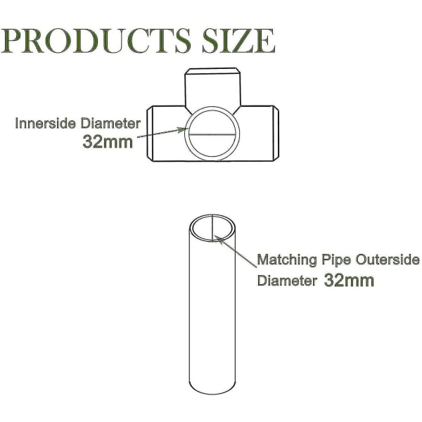 10 stk. 32mm PVC 4-vejs møbelforbindelse