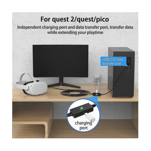 For Quest 2/pico4/neo3/meta Link Multi-funksjonell Streaming Med Lading A-c Port
