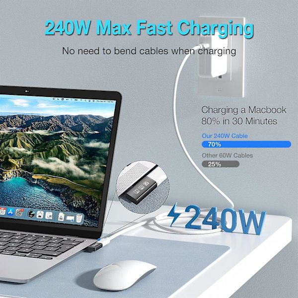 USB4 8K Utvidelseskontakt 2 stk/pakke 90 graders albue hann og hunn Thunderbolt 4 kompatibel Type C-konverter 8K@60Hz video 240w rask lading 40gbp