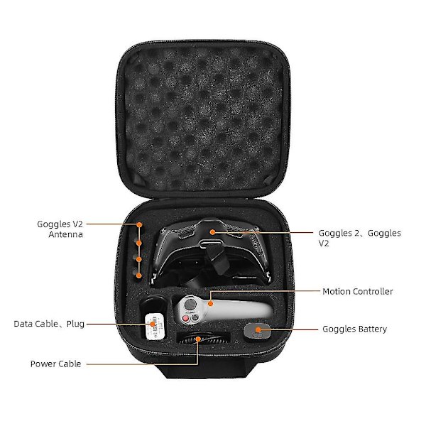 Brdrc Dji-9517 til Dji Avata Goggles 2 Flyvebriller Håndtaske Drone Tilbehør Opbevaringspose