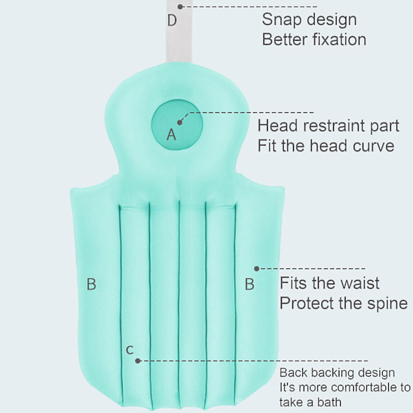 Badkudde Badkar Kudde, Ergonomiska Badkuddar För Badkar Nacke Lätt Att Rengöra Fällbar blue B