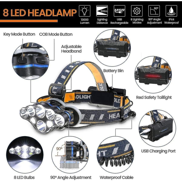 8 Huvudlampa Uppladdningsbar Led Huvudlampa 8 Lägen Ficklampa Vattentät Led A