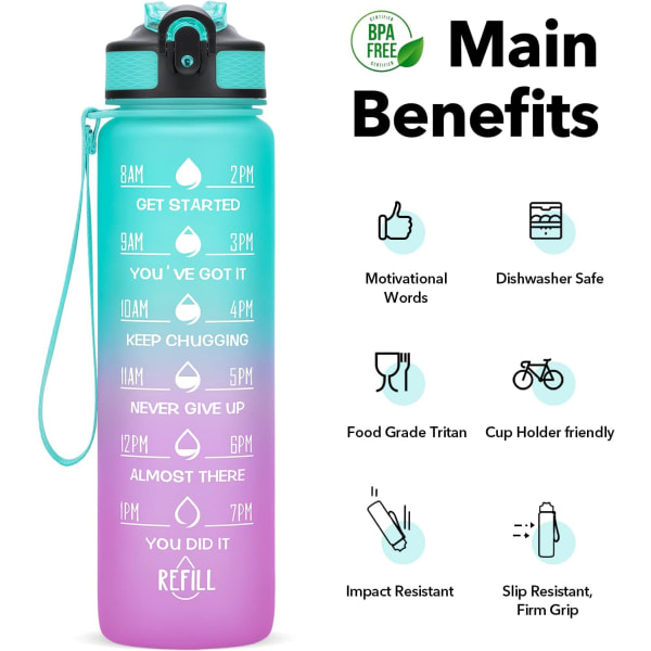 1 liter Motivational Fitness Sport vandflaske med halm & Time Maker, Lækagesikker