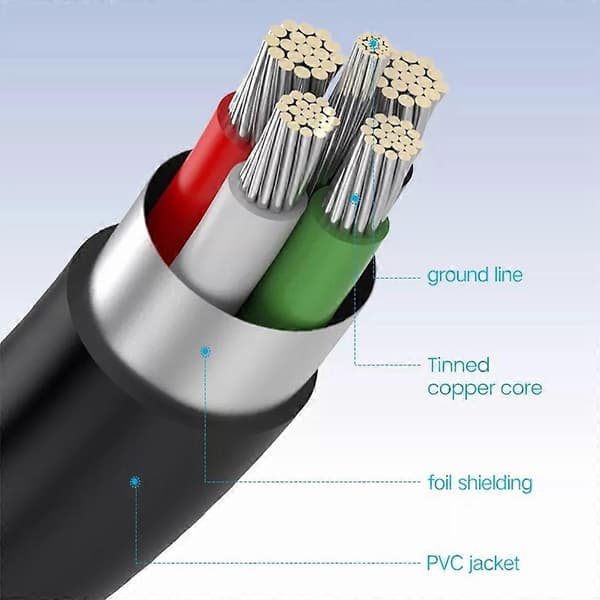 UGREEN 10354 0,5 m USB-A Han til 5-Pin Mini-USB Han Opladerkabel Datakabel til Digital