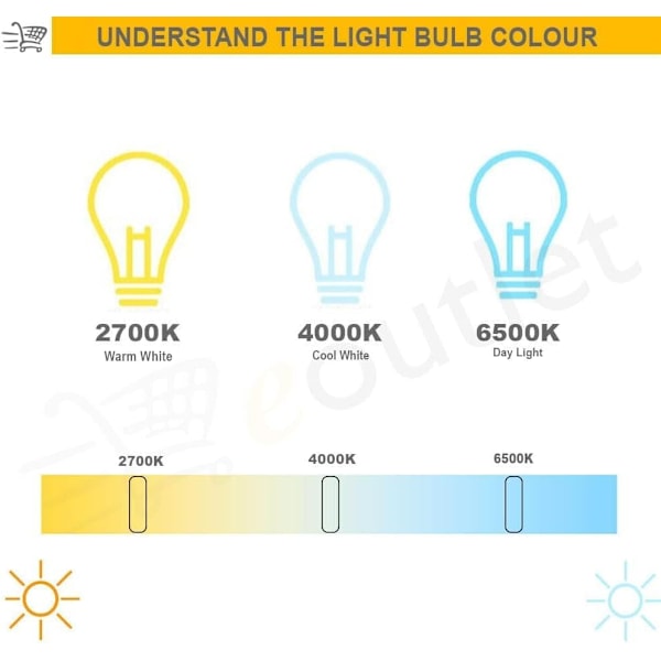 B22 Bajonett LED-lampa, Varmvit 3000K, 60W 60 Watt Ekvivalent, 8.5W B22 GLS Lampor, Glödlampor, 806 Lumen, Ej Dimbar, 4-pack