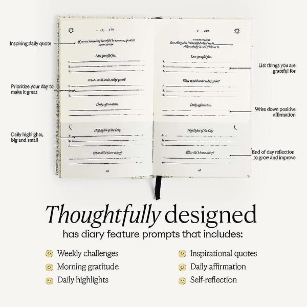Intelligent endring: The Five Minute Journal Daily For Happiness