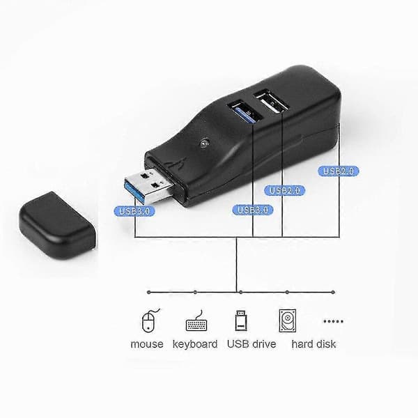 Splitter Expander Kabel Strømport Multiple Data