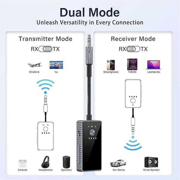 Bluetooth 5.2-sender, 3,5 mm AUX-kontakt og Bluetooth-mottaker