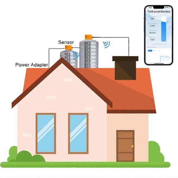ME201W Tuya Smart Ultraljud Vattentank Nivåmonitor Sensor Realtidsvarningar Appkontroll för IOS Zigbee Plug Yellow C