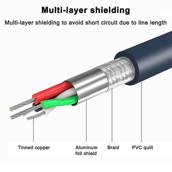 USB til RS232 Seriell Adapter 1.2m USB til Seriell Konverter DB9 9 Pin