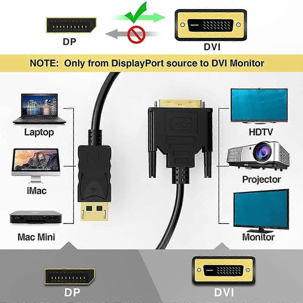 DVI til DisplayPort-adapterkabel til stationær computer og projektorforbindelse