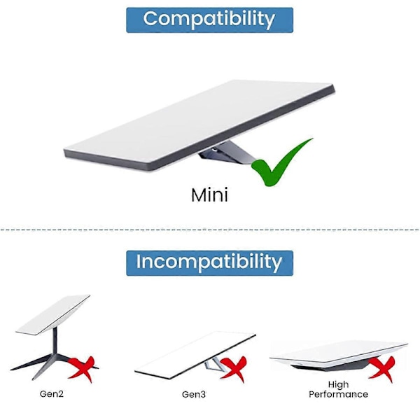 Billader for Starlink Mini Strømkabel, 12V-48V Adapter 3 meter