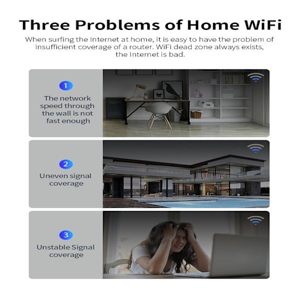 WiFi Range Extender - Boost Your WiFi Coverage