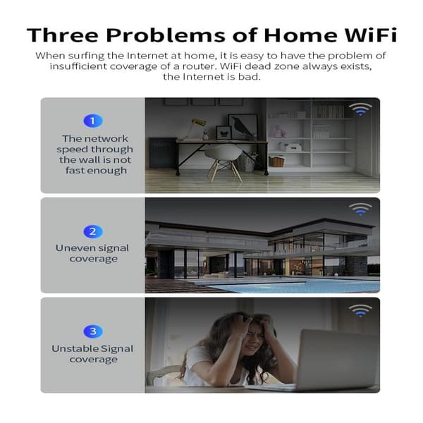 WiFi Range Extender - Øg din WiFi-dækning