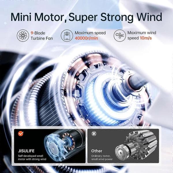 Jisulife Højhastigheds Håndholdt Ventilator 5000mah 5000】Grey