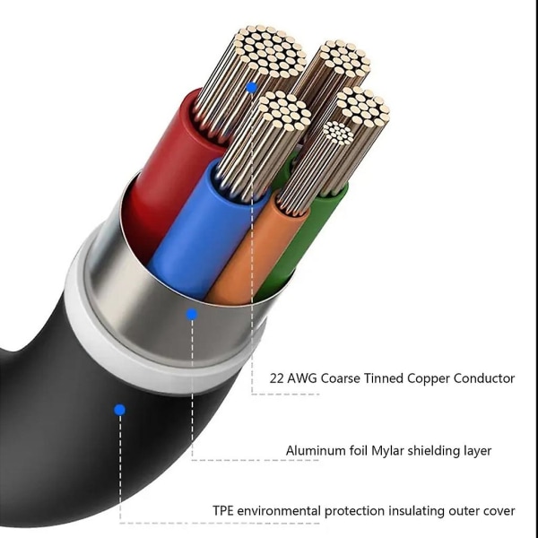 Usb3.2 Link-kabel 16ft(5m) Data Link-kabler for Quest 2/pico 4 VR-headset