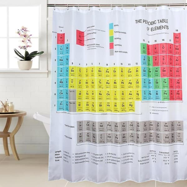 Duschdraperi med periodiska systemet 180 x 180 cm