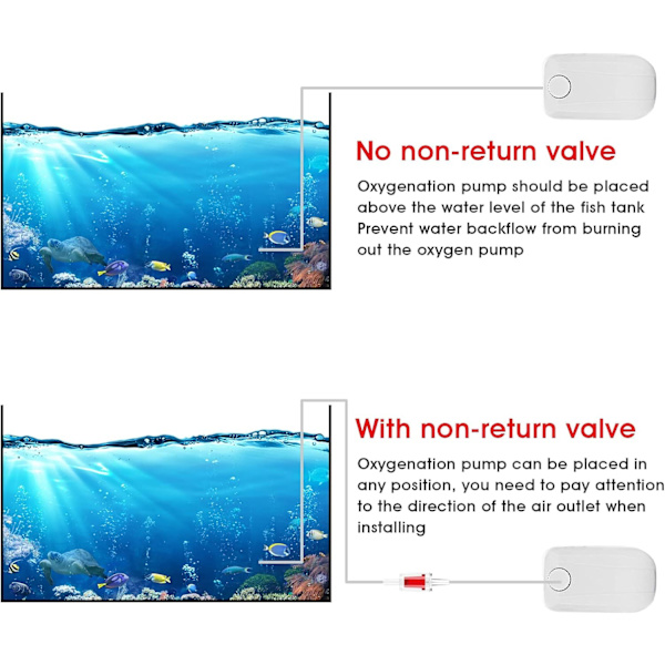 10-pack Aquarium Luftpump Checkventiler, Plast Checkventiler för Standard 3/16\" Luftslangar