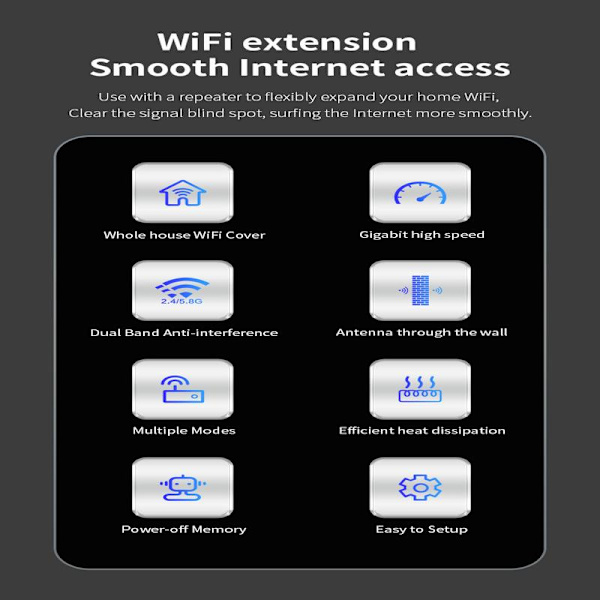 WiFi Range Extender - Boost Your WiFi Coverage