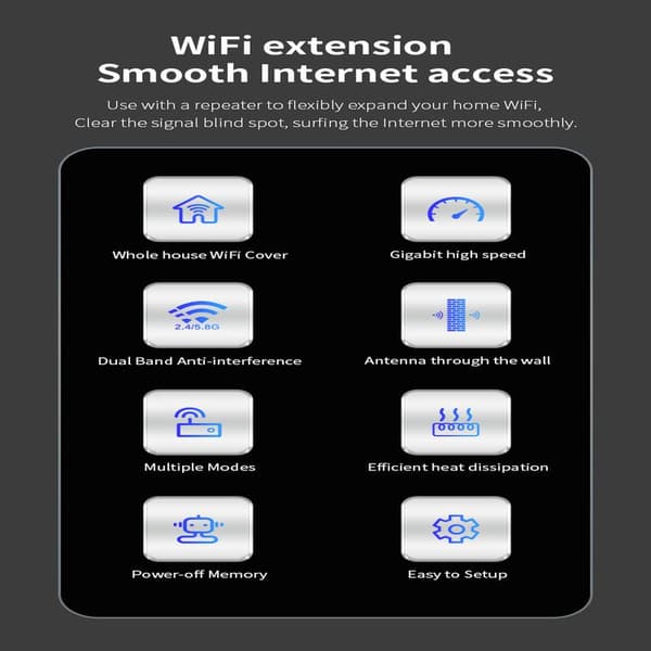 WiFi Range Extender - Øk din WiFi-dekning