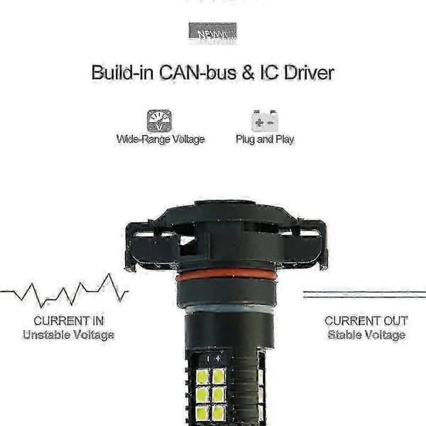 2x Canbus LED kørelys til Jeep Compass 2017-2021 PSX24W