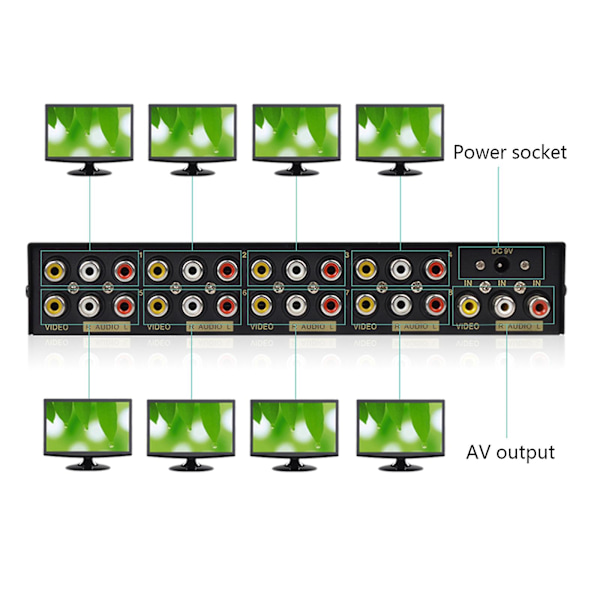 8-vejs komposit RCA AV-splitter 1x8 video 1 ind 8 ud splitter-fordeler HDTV