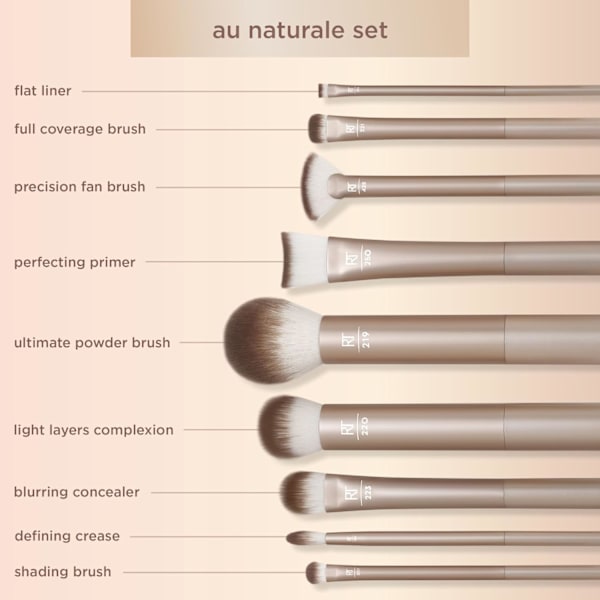 Au Naturale Makeup Børstesæt, Til Foundation, Pudder og Concealere, Premium Kvalitets Ansigtsbørster, 9 Dele Sæt Blonde