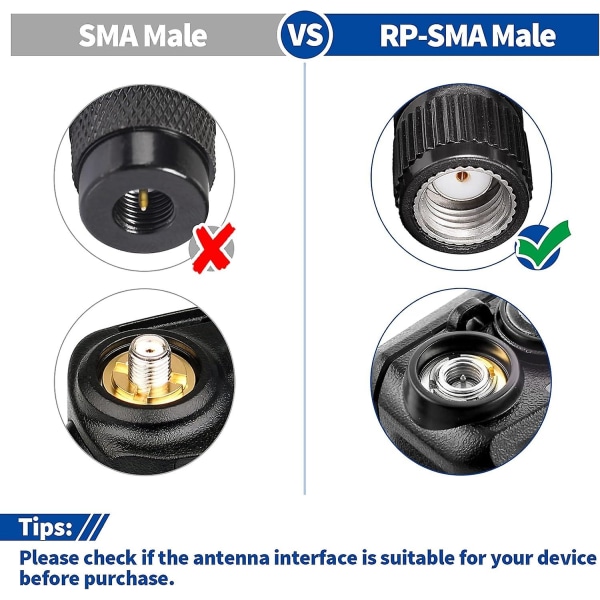 Dual Band Wifi Antenne 24ghz 5ghz 58ghz 3dbi Rp-sma Male Antenne Erstatning (2-pakning) Kompatibel Med Wifi Router Hotspot Nettverkskort Usb Adap