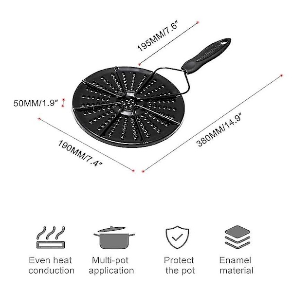 Stål Diffusorplatta Flamma R Simmer Ring Brännare Skydd