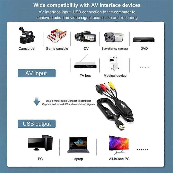 USB Video Capture til Digital Konverter USB 2.0 Video Audio Capture Card til TV DVD Support Windows System Black