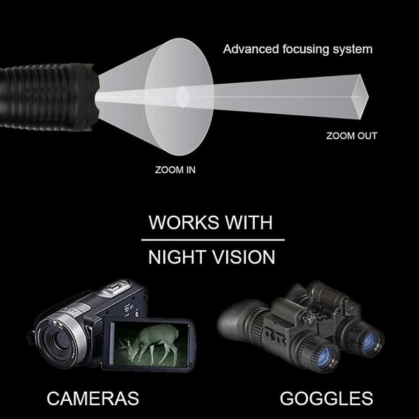 Ir 940nm lommelykt, infrarød LED-illuminator zoomable infrarød lommelykt med konveks linse for nattsynjakt - brukt med nattsynsenhet