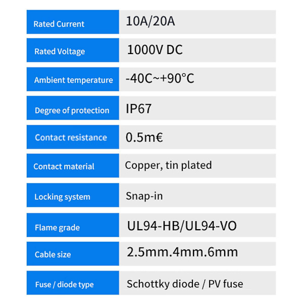 5 stk. solcelle-stik med diode, vandtæt Pv-stik, Dc1000v 20a Ip67 Ppo han-hunstik