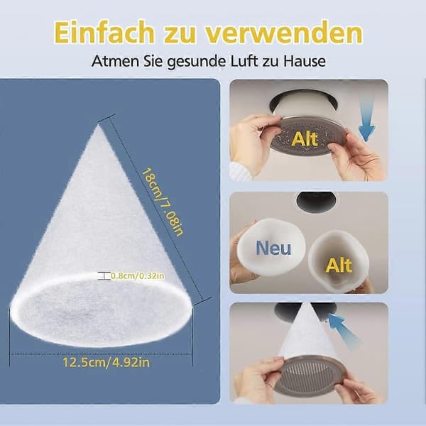 25 stk. keglefilter DN125, G4 filtermåtte, udskiftning af filterventilationssystem til Zehnder, Maico, Pluggit, Helios skiveventiler Vit