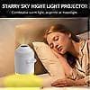 Upgraded Plug and Play HD Star Projector with 24 Films, 2-in-1 Galaxy Star
