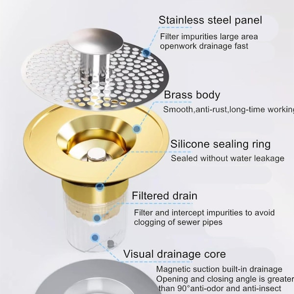 Altaalla oleva viemäri suodatinlevyllä 34-37mm, Kylpyhuoneen lavuaarin tulppa, Universaali ponnahtava lavuaarin tulppa, Universaali lavuaarin suodatin tukkeutumisenestosiivilällä viemäriin