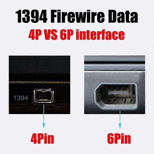 Mini DV USB-datakabel til videokamera til pc - FireWire IEEE 1394 HDV-overførselskabel kompatibelt med Sony, JVC, Panasonic USB to 4Pin