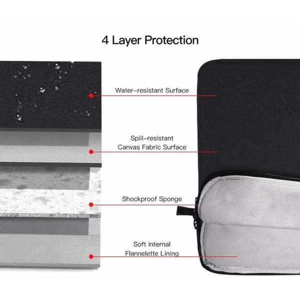 Laptop Sleeve 14,1 tommer/15,4 tommer canvas Sort Sort