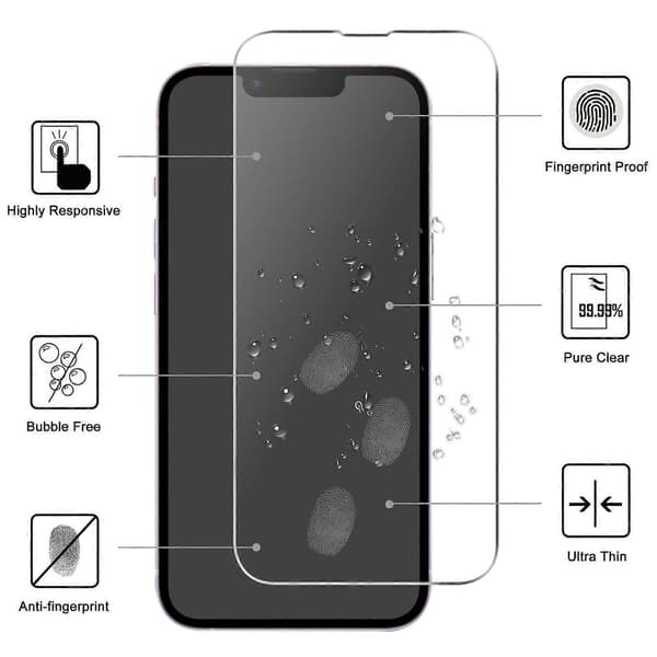 iPhone 16e Näytönsuoja HD Karkaistu Lasikalvo 2.5D