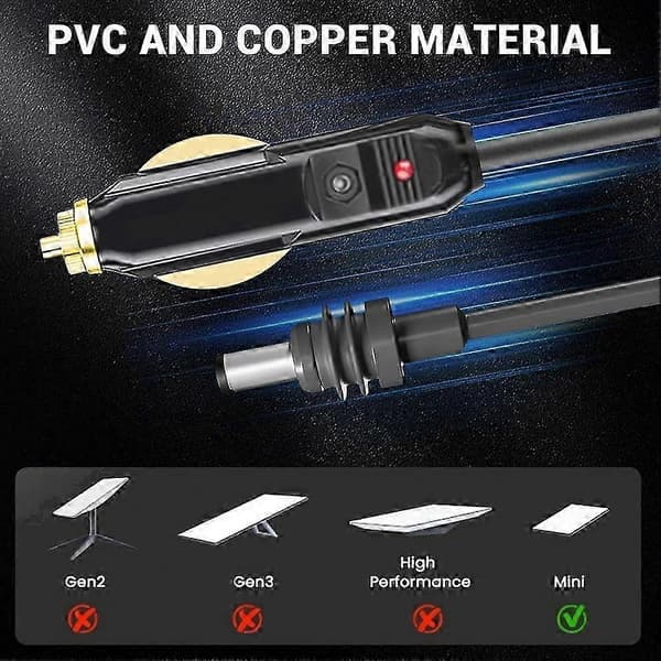 18AWG Mini DC strømkabel, IP68 vandtæt biloplader strømkabel til satellit Gray Black