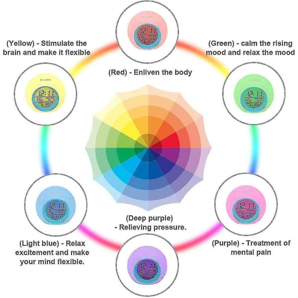 Barnealarmklokke, 7 farger skiftende LED digital klokke for gutter jenter, vekkerklokke berøringskontroll slumre