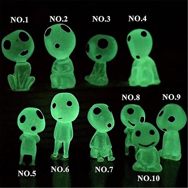Ghibli Kodama trädsjäl Prinsessan Mononoke Mini Actionfigur Glow In Dark Luminous Elf Tree