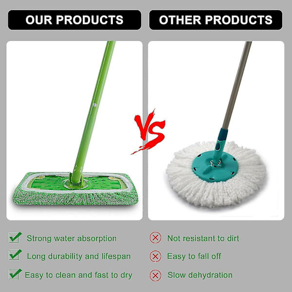6 kpl uudelleenkäytettäviä mikrokuitumopin tyynyjä Swiffer Sweeper -moppiin, kuiva- ja märkäpyyhkeitä lattioiden moppaamiseen