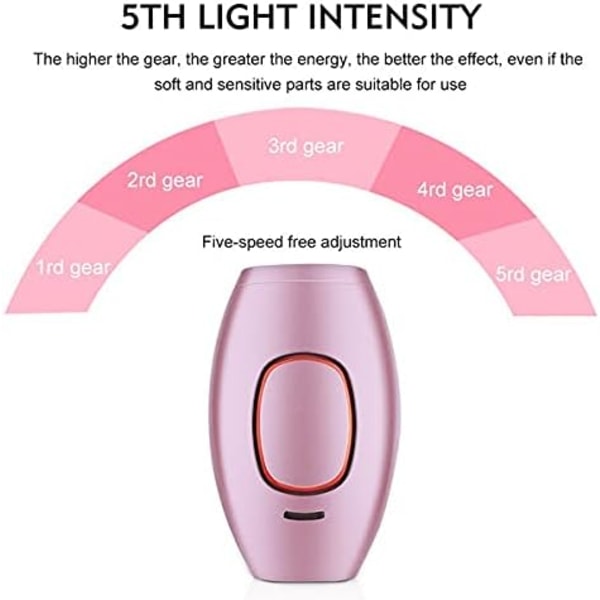 Mini IPL Laser Epilator til mænd og kvinder, bærbar laser epilator Depilador permanent ansigtshår fjernelse enhed fuld krop laser hår fjernelse enhed