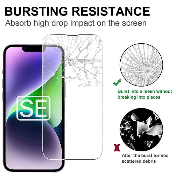 iPhone 16e Näytönsuoja HD Karkaistu Lasikalvo 2.5D