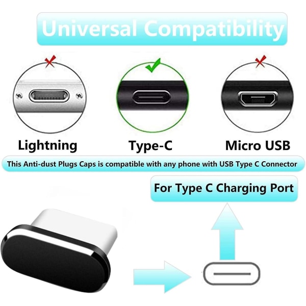 USB C dammplugg dammpluggar, 4 delar typ C cover för mobiltelefoner USB typ C laddningsport Skyddsskal för smarta telefoner